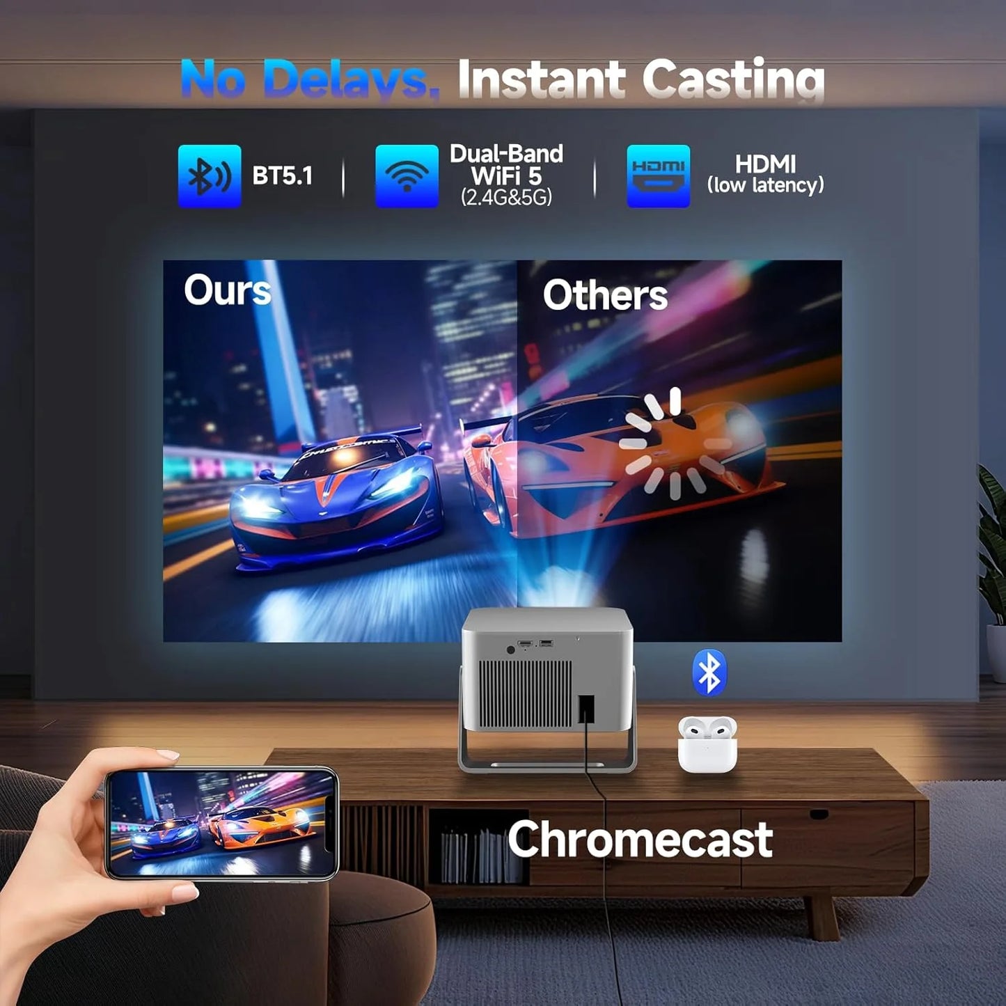 Smart Projector 4K Support, Portable Projector with Wifi and BT, TV Stick Built-In, Auto Focus & Obstacle Avoidance, 900 ANSI, Voice Control, Home Theater Movie Proyector Outdoor HY350GT