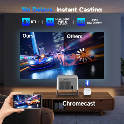 Smart Projector 4K Support, Portable Projector with Wifi and BT, TV Stick Built-In, Auto Focus & Obstacle Avoidance, 900 ANSI, Voice Control, Home Theater Movie Proyector Outdoor HY350GT