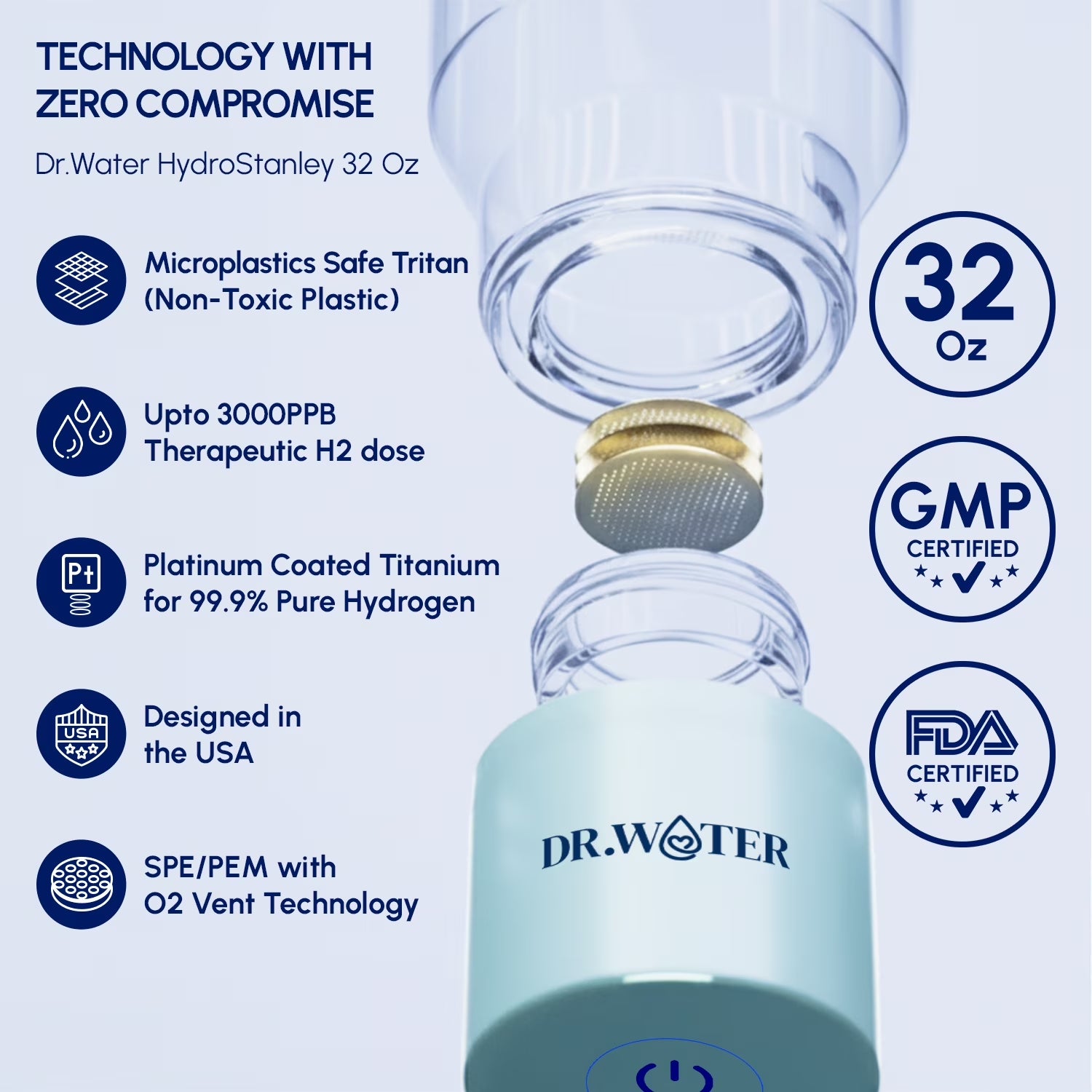 Hydrogen Water Tumbler | 3X More Hydrogen Concentration | 32Oz Hydrogen Water Generator | Hydro Tumbler 3PPM Green